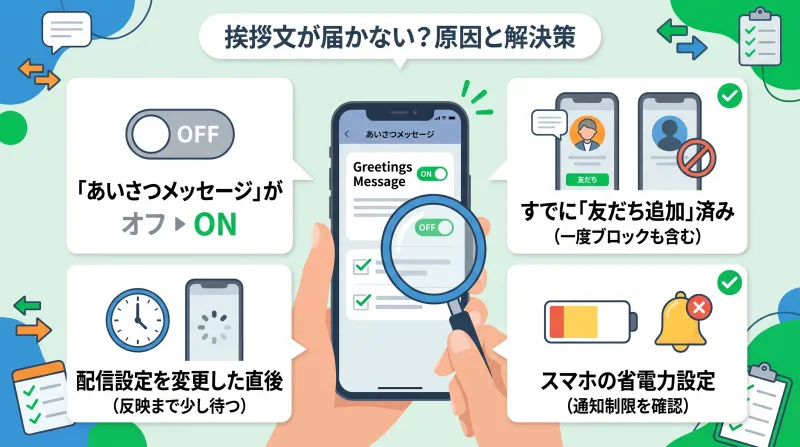 挨拶文が送られない原因と対処法