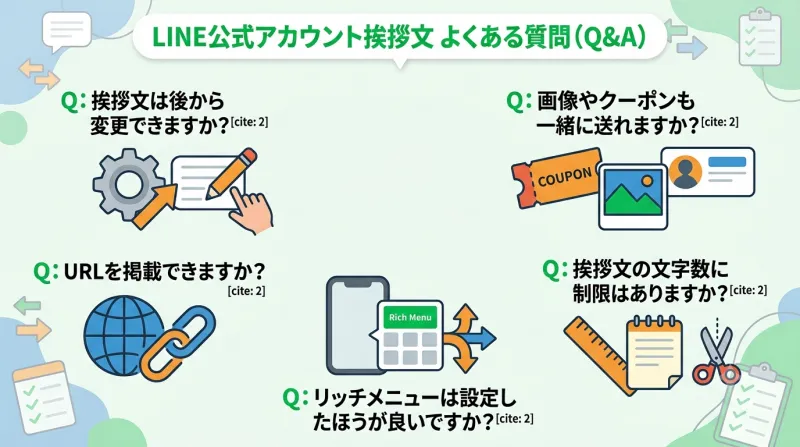 LINE公式アカウントの挨拶文でよくある質問