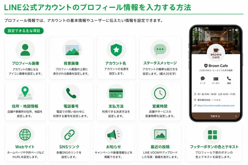 LINE公式アカウントのプロフィール情報を入力する方法