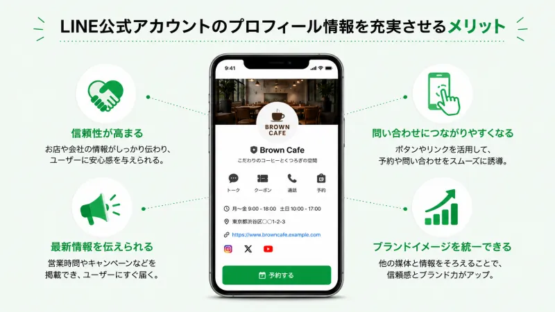 LINE公式アカウントのプロフィール情報を充実させるメリット
