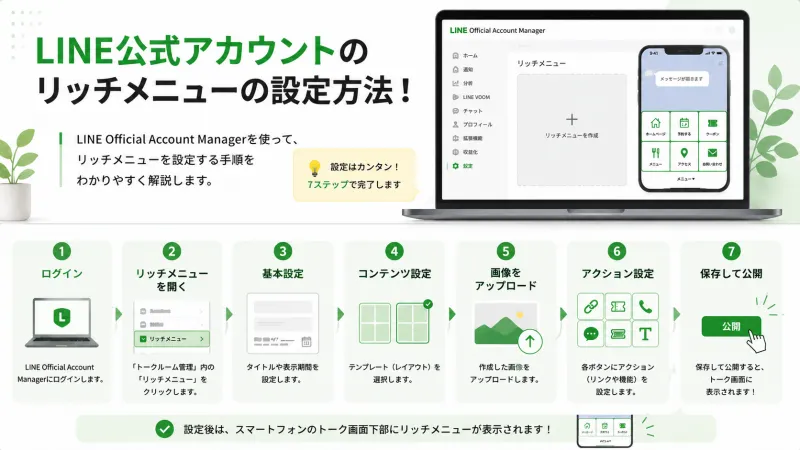 LINE公式アカウントのリッチメニューの設定方法！
