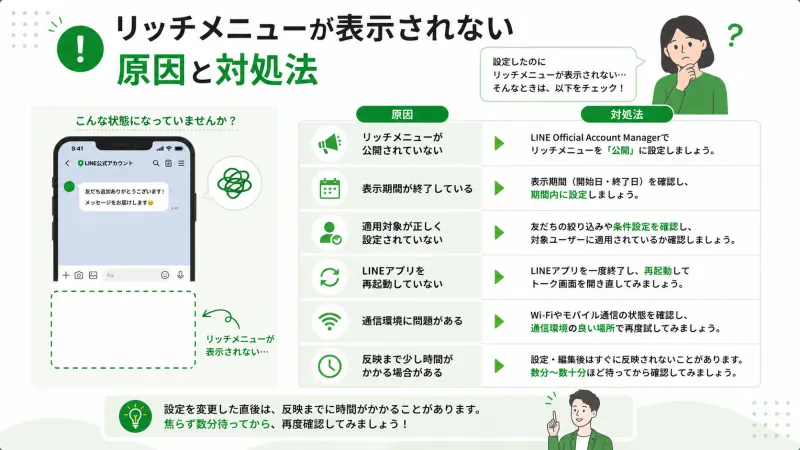リッチメニューが表示されない原因と対処法