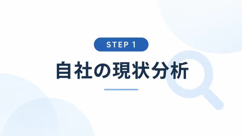 ステップ1:自社の現状分析(どのように見られているか)