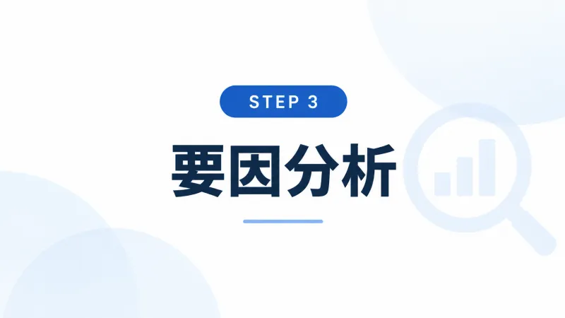 ステップ3:要因分析(AIの選定基準とギャップの抽出)